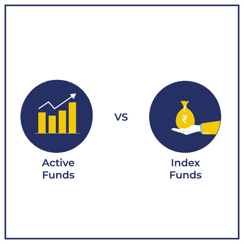 Active funds vs Index